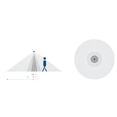 THEBEN RILEVATORE DI MOVIMENTO PIR THELUXA S360 BK DA PARETE BIANCO - THEBEN LUXAS360BI product photo Photo 02 3XL
