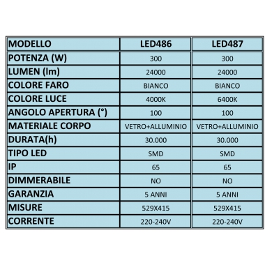FARO ESTERNO LED NUOVO ULTRA SLIM 300W LUCE NATURALE BIANCO TIPO 486 GARANZIA 5 product photo Photo 01 3XL
