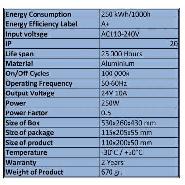AC ALIM. 24V 250W R M product photo Photo 01 3XL