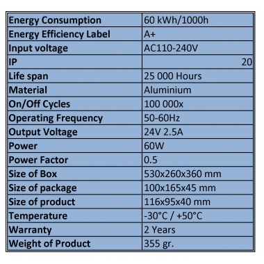 AC ALIM. 24V 060W R M product photo Photo 01 3XL